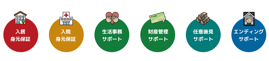 入居身元保証 入院身元保証 生活事務サポート